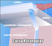 Curva Retangular 