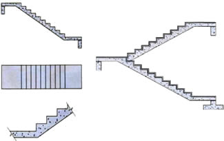 Sistema de Escada Pré-moldada